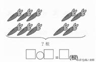 0和5和6和7组成3的倍数的三位数（用数字0.4.5组成2和3的倍数）