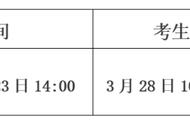 少儿英语考级报名官网入口（英语考级报名官网入口官网）